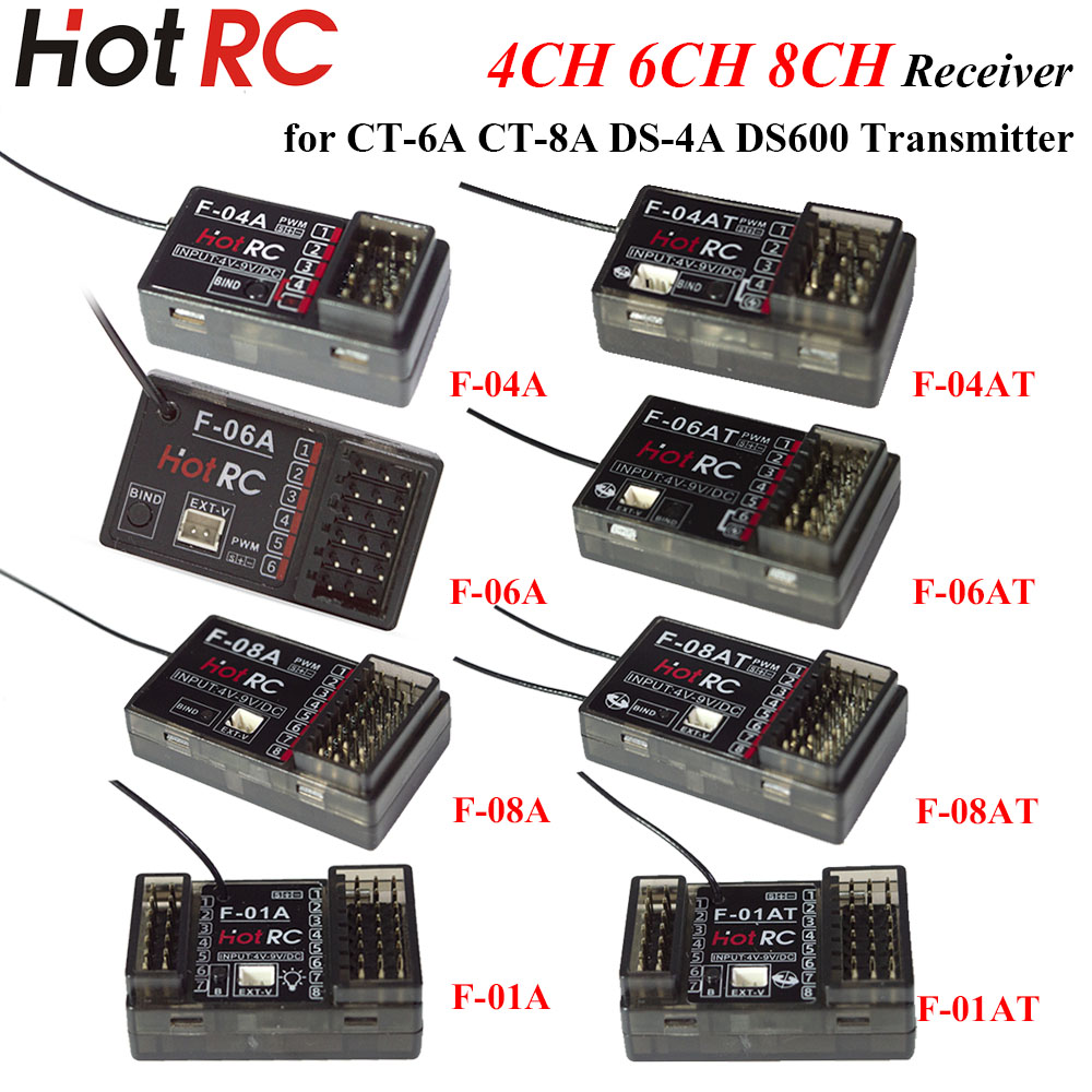 HOTRC 2.4Ghz 4/6/8 Kanaals F-0 - Rc Boat recensie en prijs