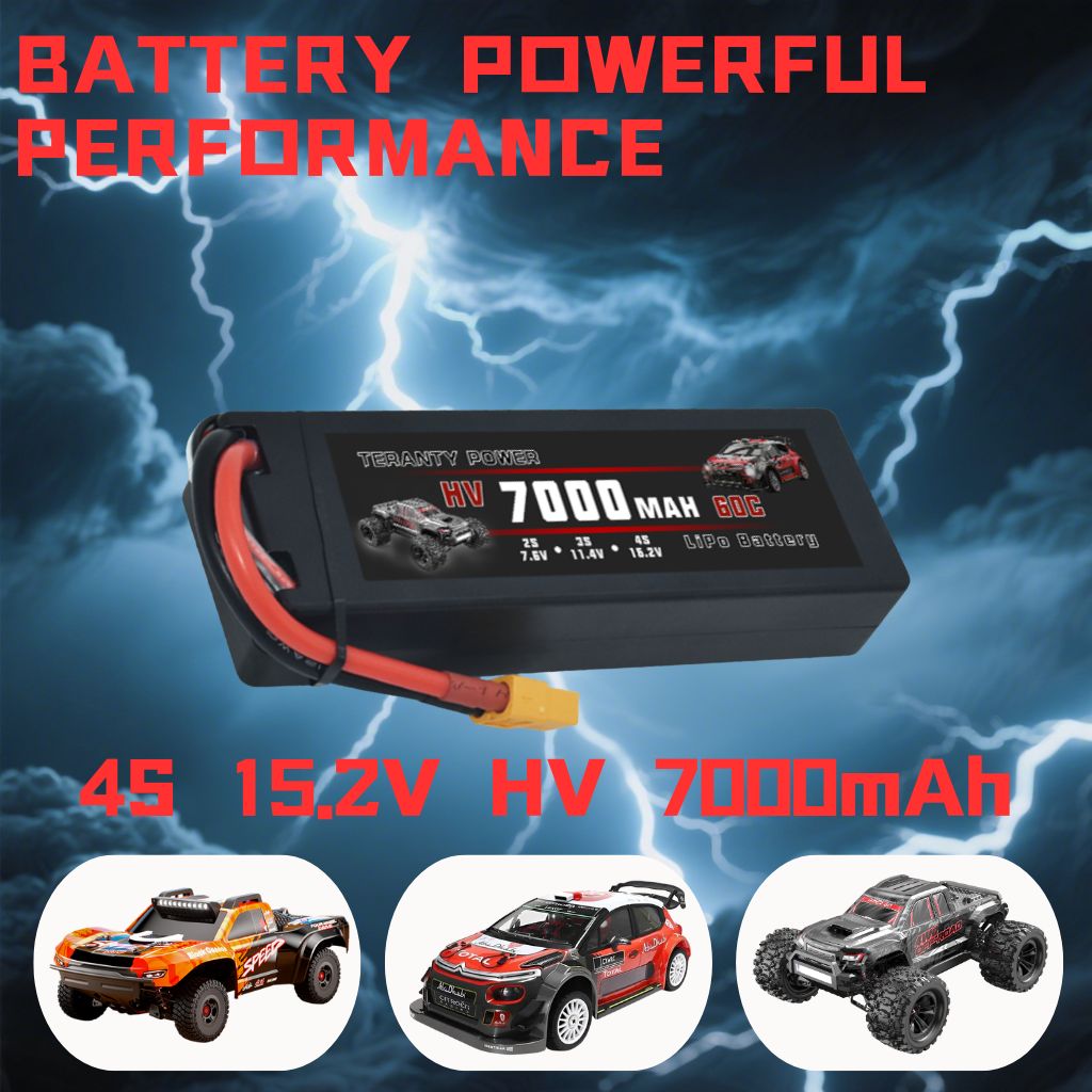 TERANTY Hyper Go 7303/7304 4SL - Lipo Battery Charger recensie en prijs